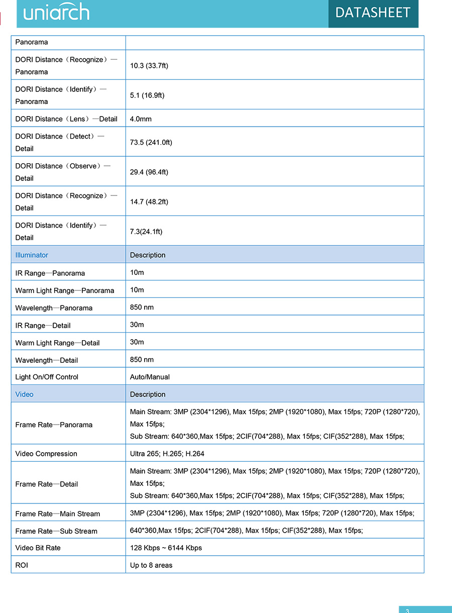 UNIARCH Uho-P2S-M33F34 (2.8+4 mm.) กล้องวงจรปิด 3MP+3MP HD Outdoor Dual-lens PT WiFi Camera Dual Light มีไมค์และลำโพงในตัว ใช้งานภายใน BY BILLIONAIRE SECURETECH Uho-P2S-M33F34