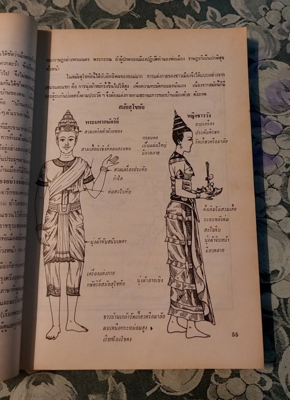 คู่มือ ประวัติเครื่องแต่งกาย