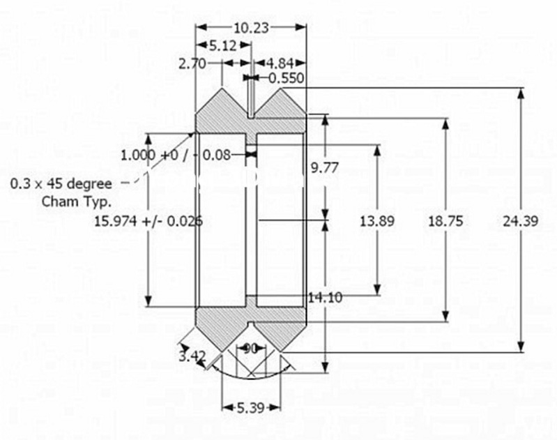 Dual v wheel kits for v-slot