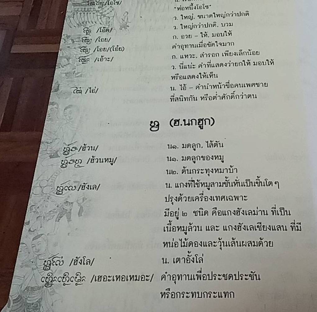 พจนานุกรมคำเมือง ฉบับนักเรียนเยาวชน และผู้สนใจทั่วไป