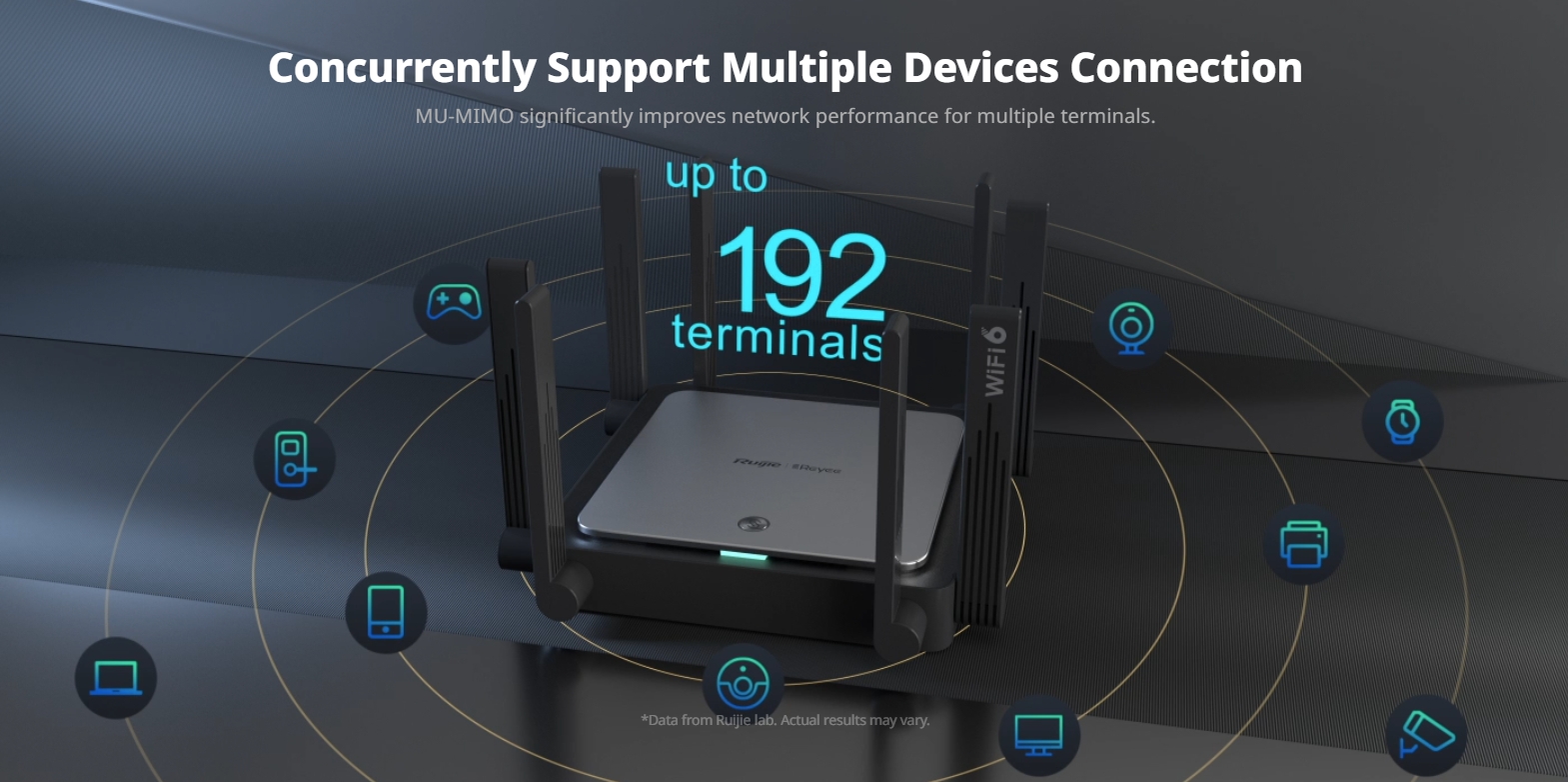 RUIJIE RG-EW3200GX PRO / CLOUD ROUTER 3200Mbps, Wi-Fi 6, Mesh Dual Band 2.4/5 GHz BY BILLIONAIRE SECURETECH RG-EW3200GX PRO