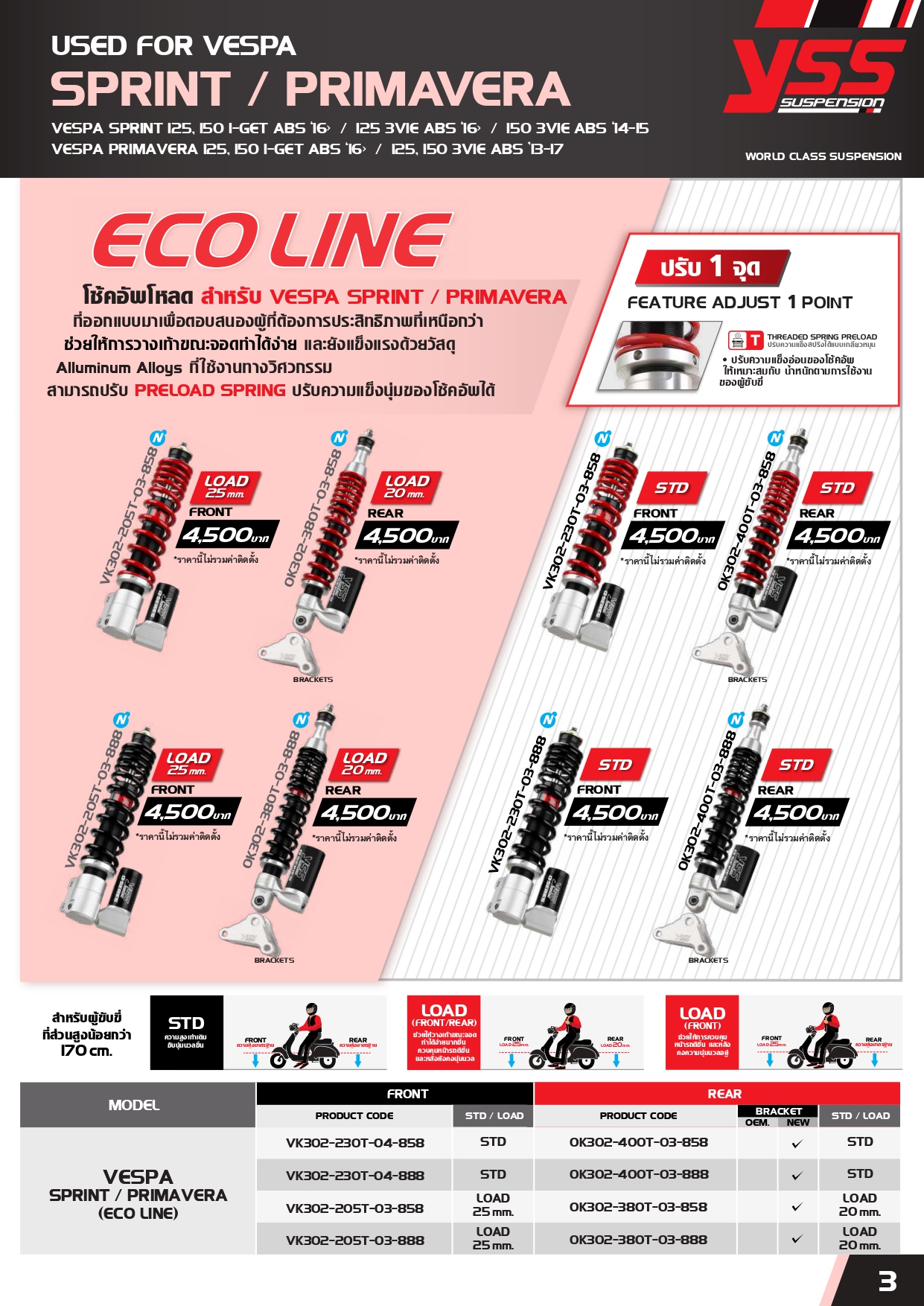 โช้ค YSS VESPA-SPRINT S/LX ECO LINE ปรับ2จุด สปริงแดง-ดำ ราคา4500
