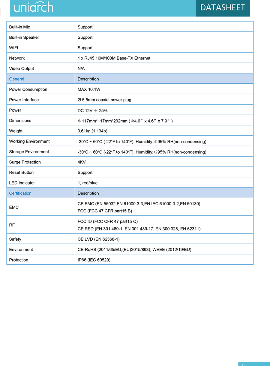 UNIARCH Uho-P2S-M33F34 (2.8+4 mm.) กล้องวงจรปิด 3MP+3MP HD Outdoor Dual-lens PT WiFi Camera Dual Light มีไมค์และลำโพงในตัว ใช้งานภายใน BY BILLIONAIRE SECURETECH Uho-P2S-M33F34