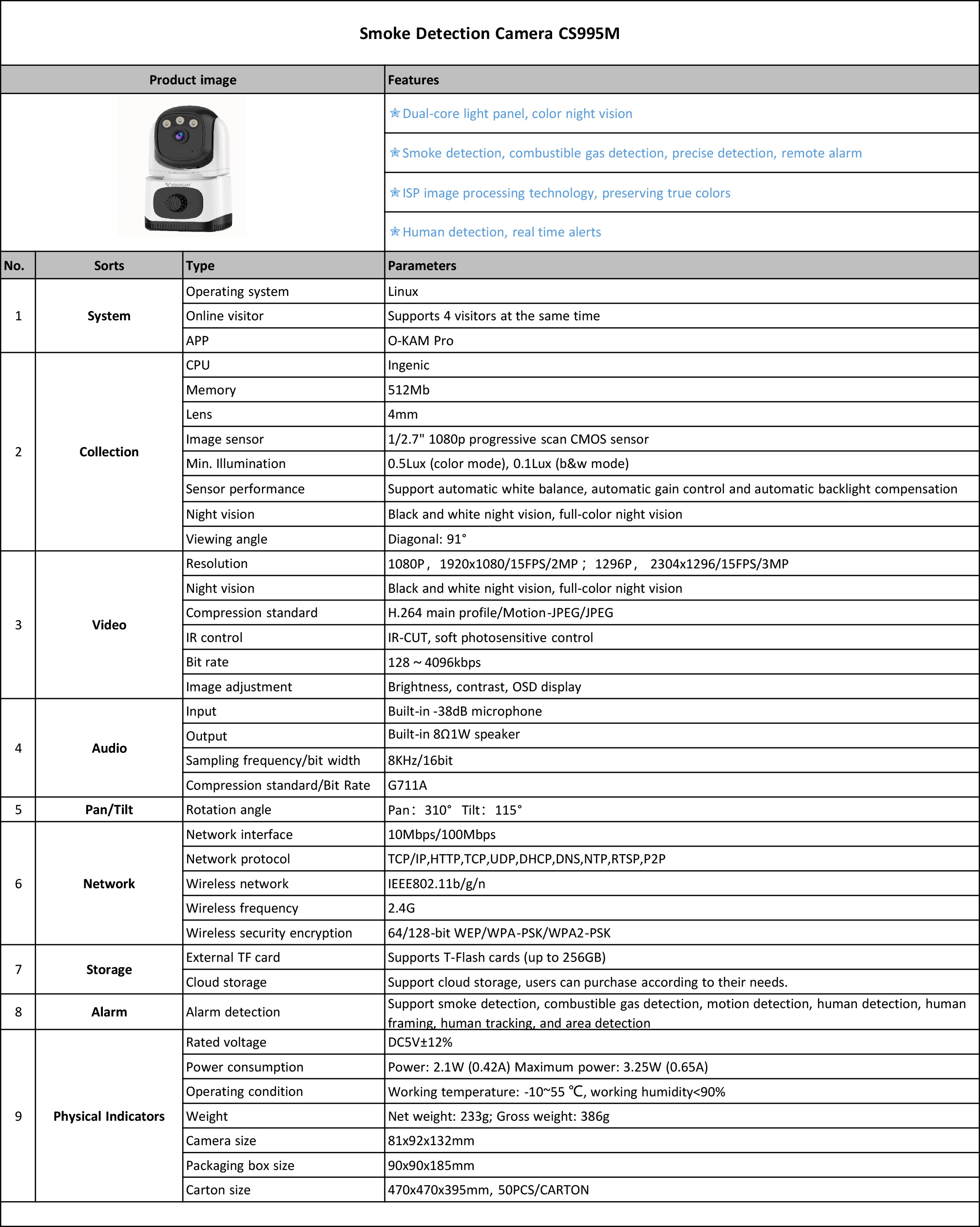 Vstarcam CS995M กล้องวงจรปิดระบบ IP WIFI 3 MP Color Night Vision มีไมค์และลำโพงในตัว แจ้งเตือนควัน BY BILLIONAIRE SECURETECH CS995M