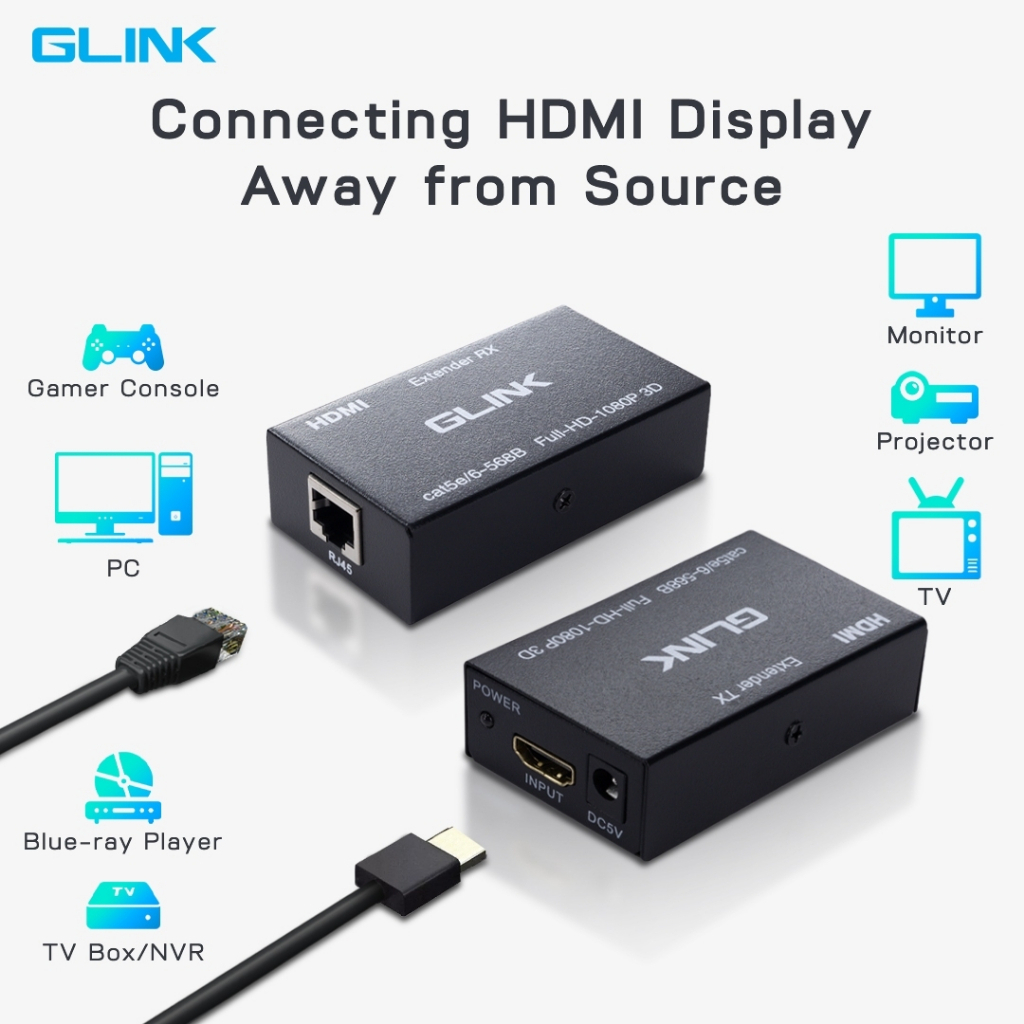 GLINK GL-032 / GL032 HDMI EXTENDER EXTHERNET RJ45 60M Cat5e/Cat6e อุปกรณ์เพิ่มความยาวสาย HDMI ส่งรับ ขยาย สัญญาณ BY BILLIONAIRE SECURETECH GL-032