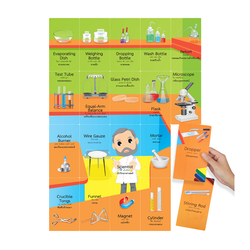 เกมต่อภาพ ชุดอาชีพในฝัน-นักวิทยาศาสตร์ ET-555