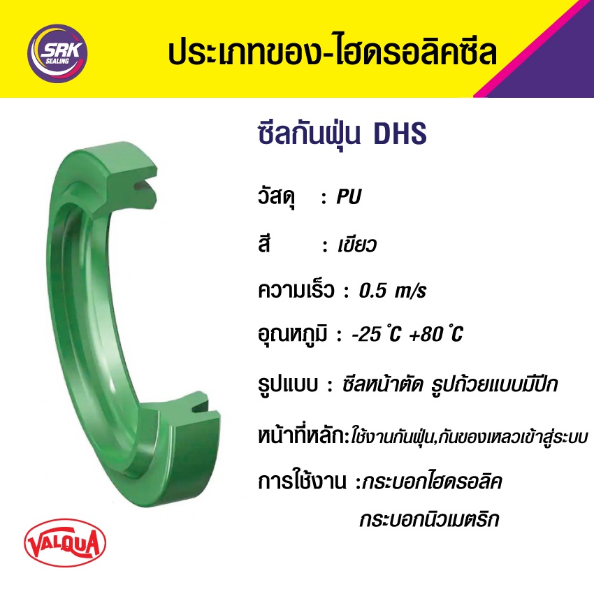 DHS 45 ซีลกันฝุ่น , Wiper