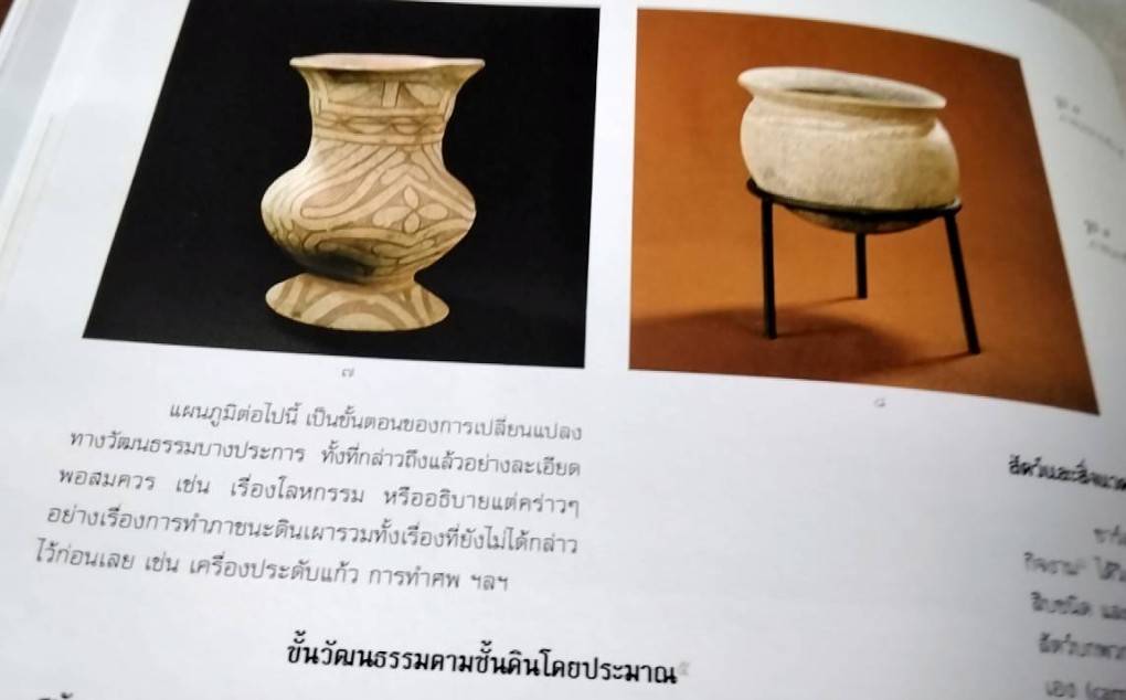 ลักษณะไทย ภูมิหลัง