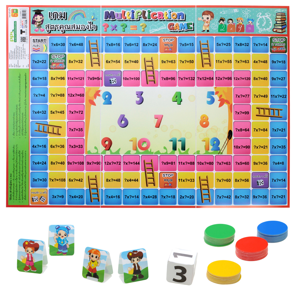 Math Card and Dice Game ET-528 Multiplication
