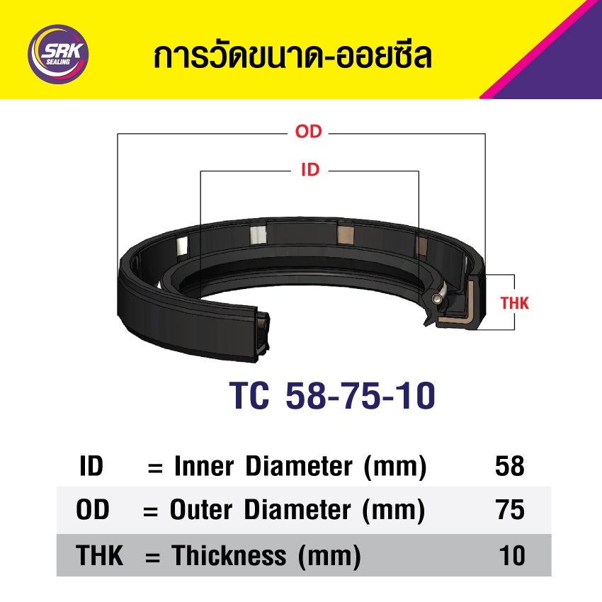 TC 58-75-10 ซีลกันน้ำมัน ออยซีล ซีลกันรั่ว Oil seal