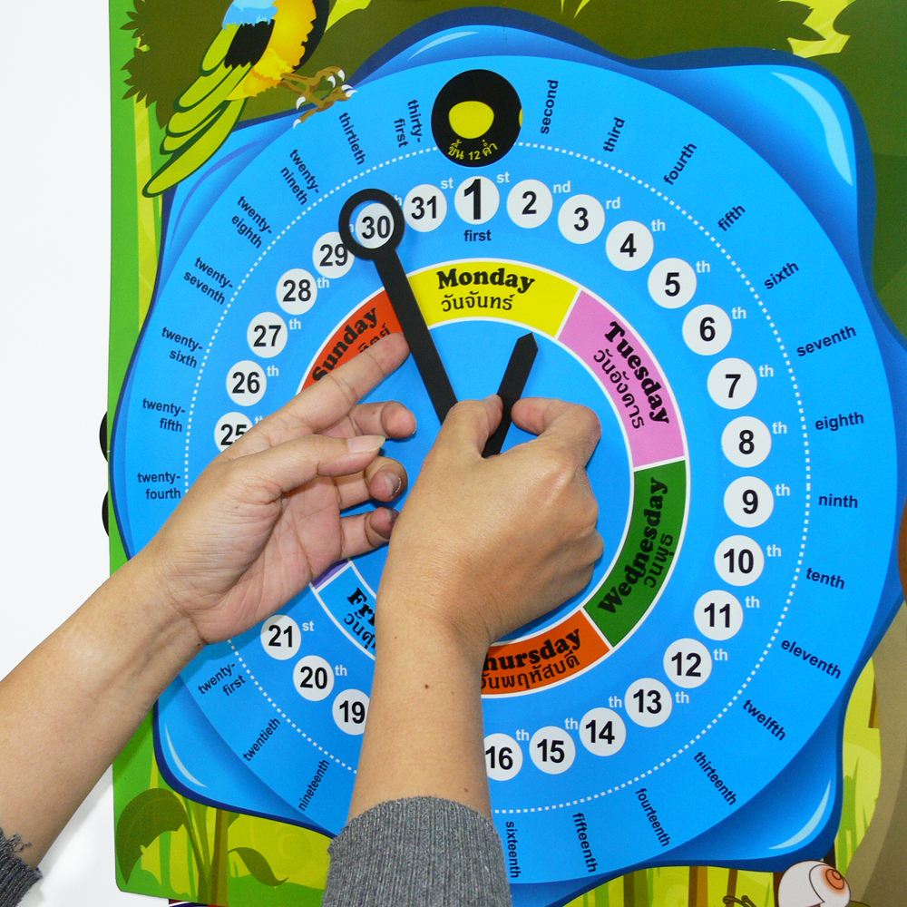 สื่อการสอนปฏิทิน ขนาด 70x50ซม.Today is... ET-601 เข็มหมุนตำแหน่ง วันที่