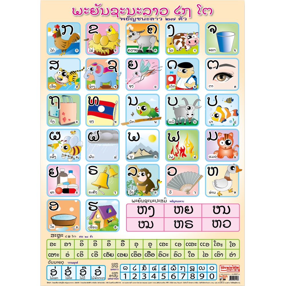 Lao Alphabets Educational Posters EP-108