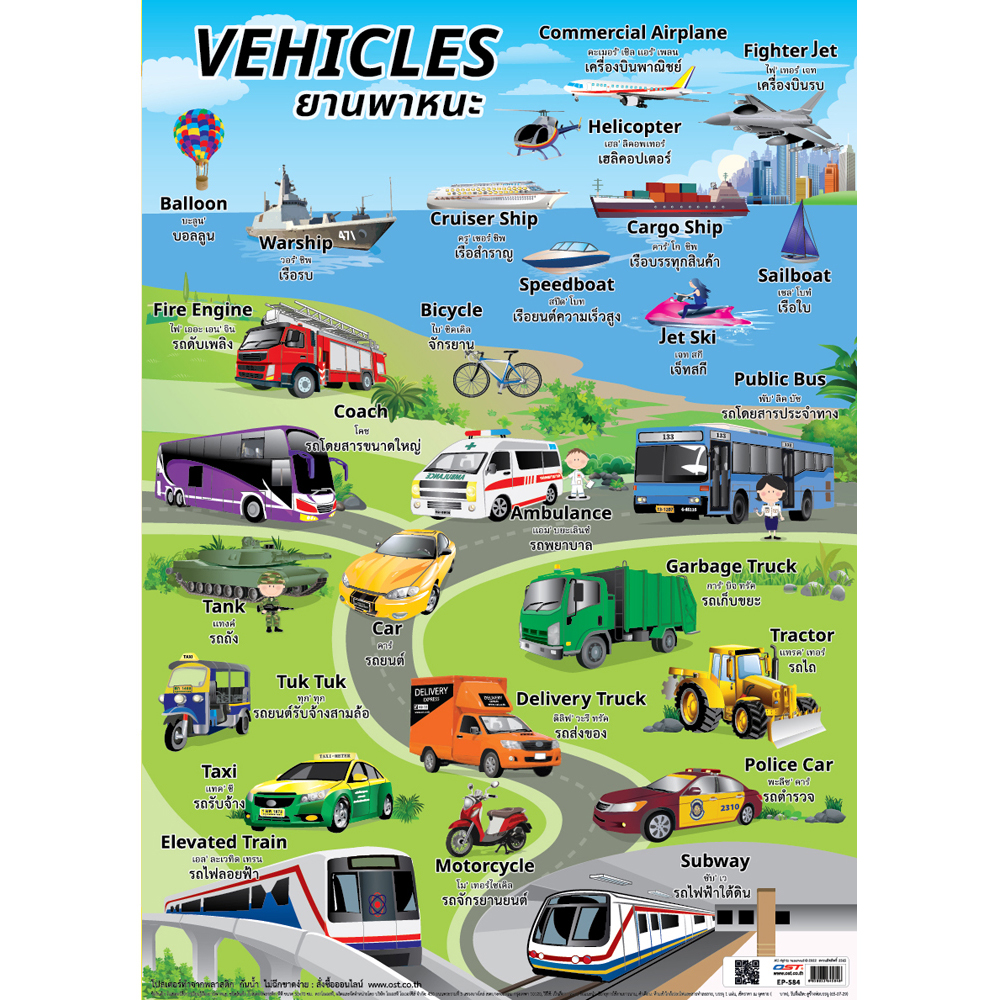 โปสเตอร์ความรู้ คำศัพท์ ยานพาหนะ Vehicles