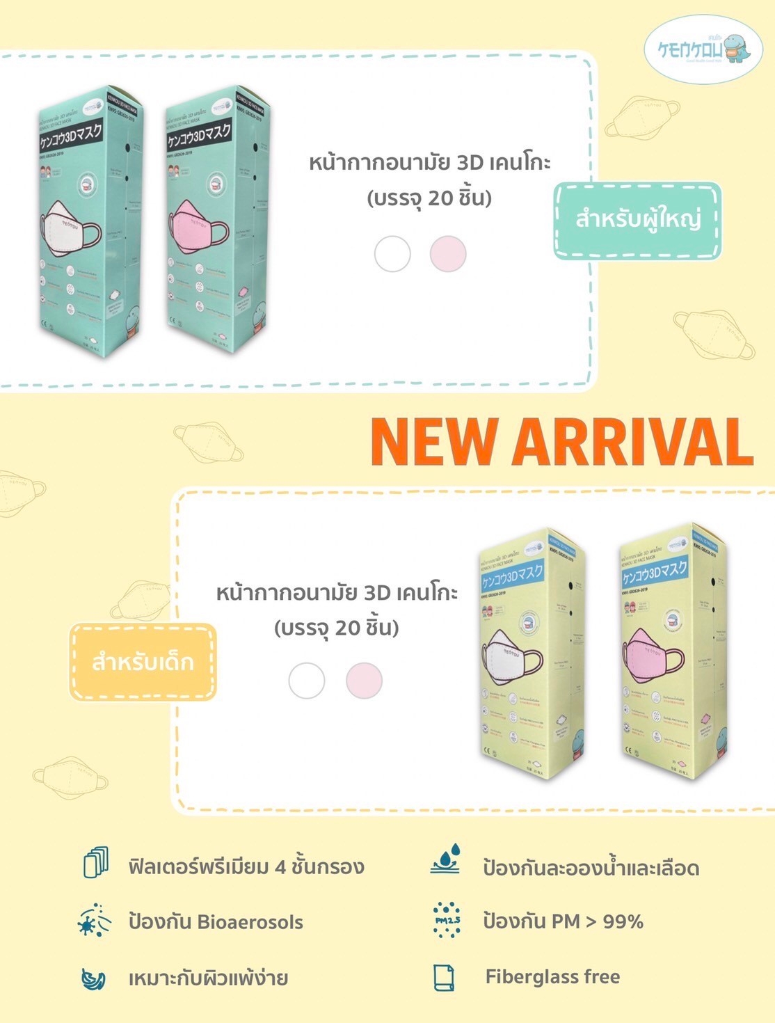 KENKOU 3D FACE MASK หน้ากากอนามัย 3D เคนโกะ #สำหรับผู้ใหญ่