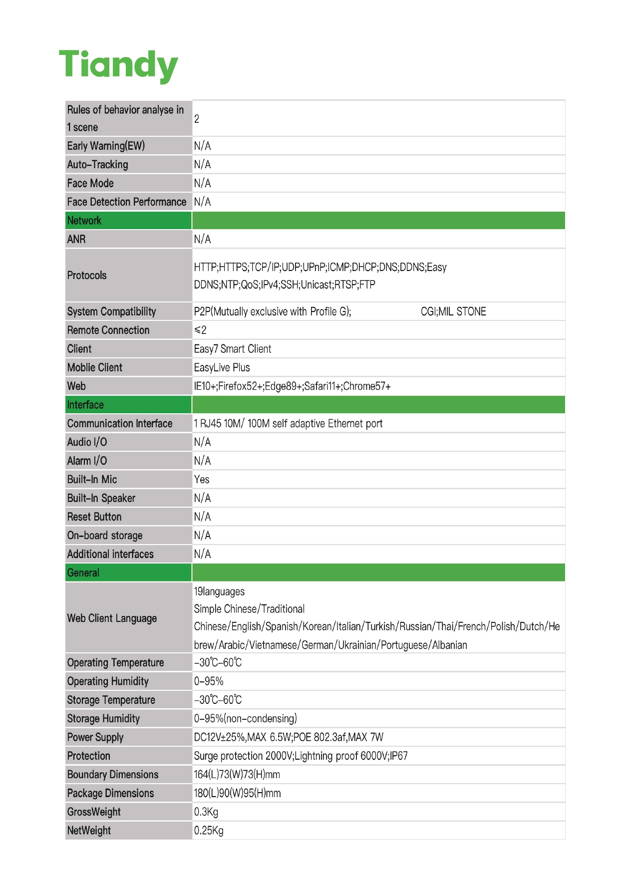 TIANDY TC-C34QN SPEC:I5W/E/Y/2.8MM/V4.2 กล้องวงจรปิด IP Camera 4MP IR 30M., มีไมค์ในตัว BY BILLIONAIRE SECURETECH TC-C34QN I5W/E/Y/2.8MM/V4.2