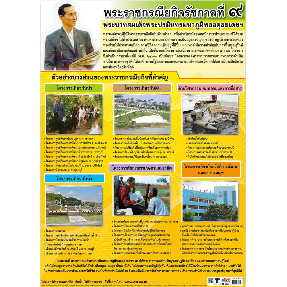 Activities of His Majesty King Bhumibol Adulyadej Educational Posters No.384