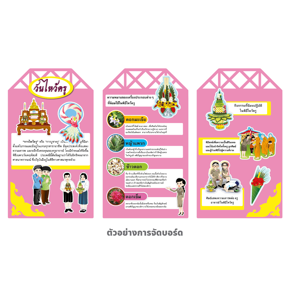 จัดบอร์ด ให้ความรู้ วันไหว้ครู 15 ชิ้น ET-715