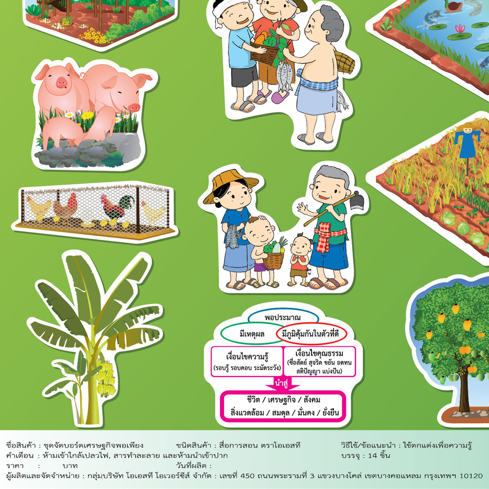 สคบ.ชุดจัดบอร์ด เศรษฐกิจพอเพียง 14ชิ้น ET-708