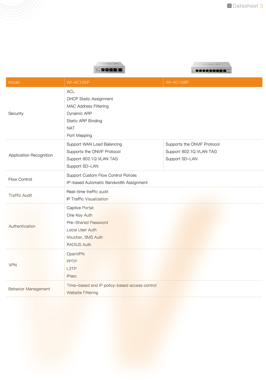 WI-TEK WI-AC105P(V2) Gigabit Cloud Managed Gateway 1WAN + 3WAN/LAN + 1LAN, 4Port PoE, Multi-WAN Load Balance BY BILLIONAIRE SECURETECH WI-AC105P(V2)