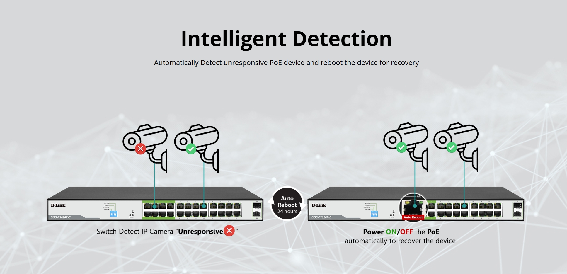 D-LINK DGS-F1026P-E : 250M 26-Port Unmanaged Gigabit Switch with 24 PoE Ports (250W) and 2 SFP Uplink Ports BY BILLIONAIRE SECURETECH DGS-F1026P-E