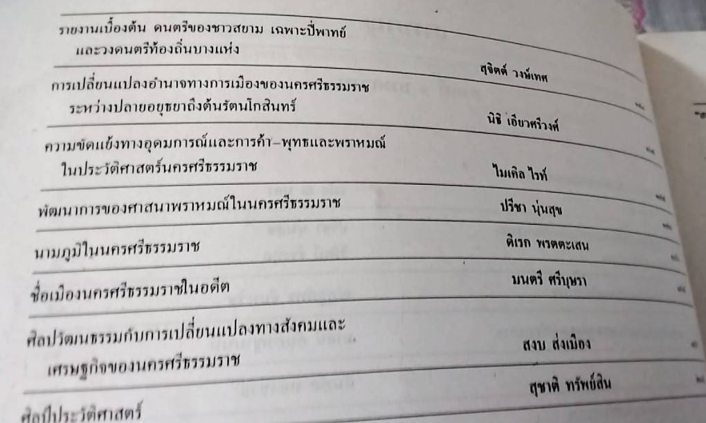 ศิลปวัฒนธรรมนครศรีธรรมราช กับการเปลี่ยนแปลงทางเศรษฐกิจและสังคมของนครศรีธรรมราช