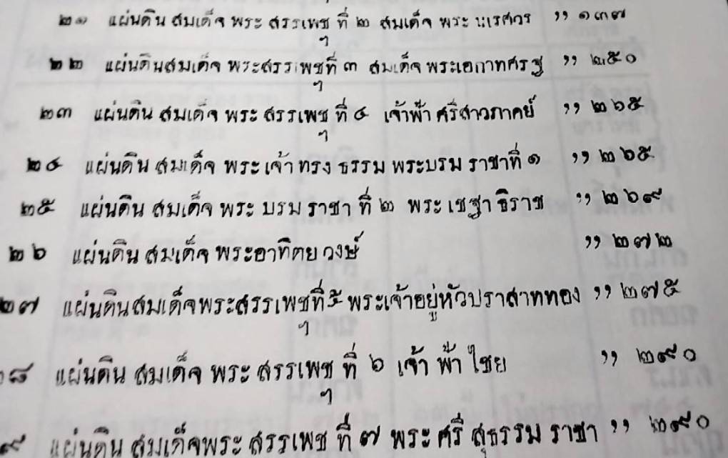 หนังสือ พระราชพงษาวดาร ฉบับพิมพ์ ร.ศ. 120 เล่ม 1