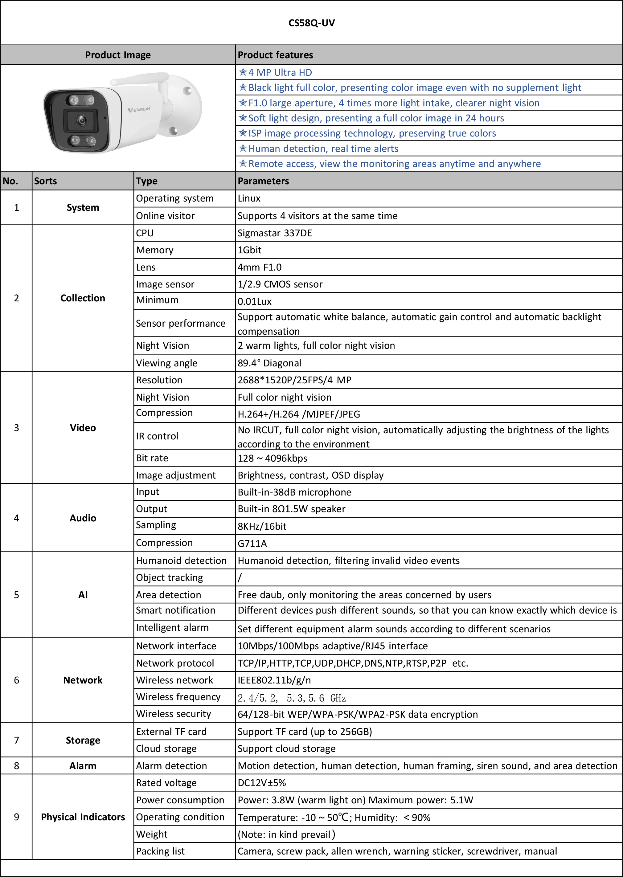 Vstarcam CS58Q-UV กล้องวงจรปิดระบบ IP WIFI 4 MP มีไมค์และลำโพงในตัว Black Light Full Color รองรับ Dual-Band Wifi ติดตั้งภายนอกได้ BY BILLIONAIRE SECURETECH CS58Q-UV