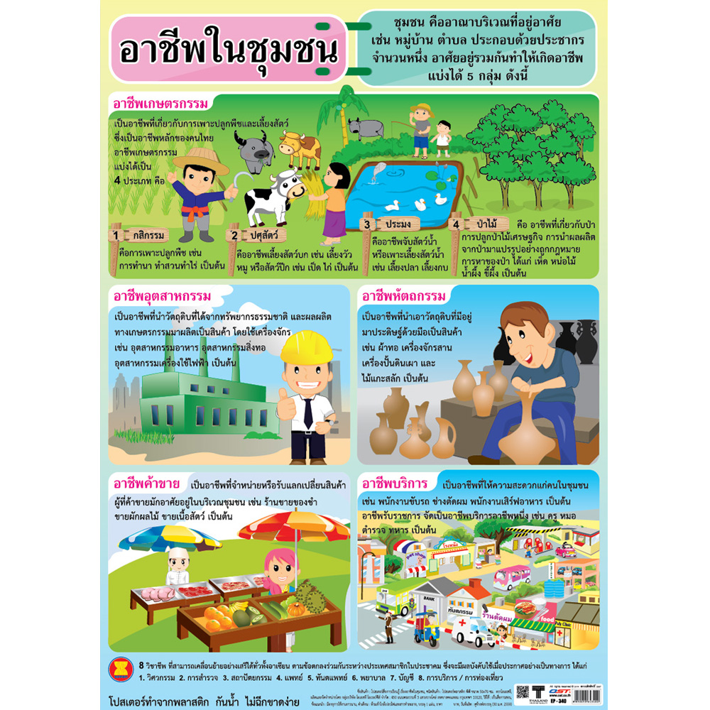 Occupations in Local Community Educational Posters No.340
