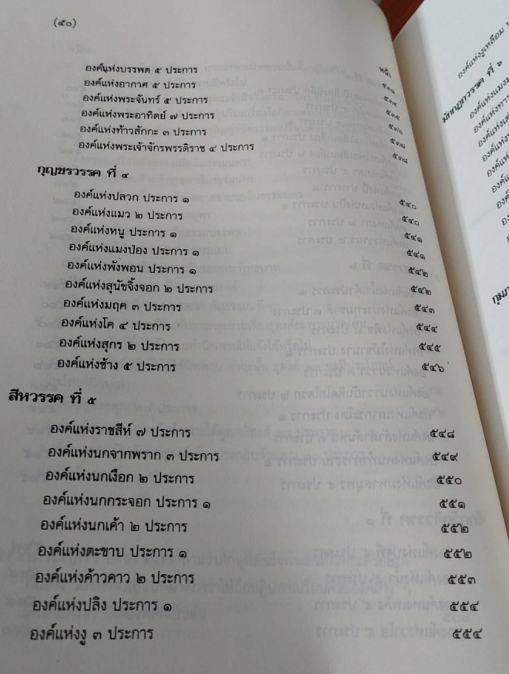 มิลินทปัญหา ฉบับแปลครั้งรัชกาลที่ 3