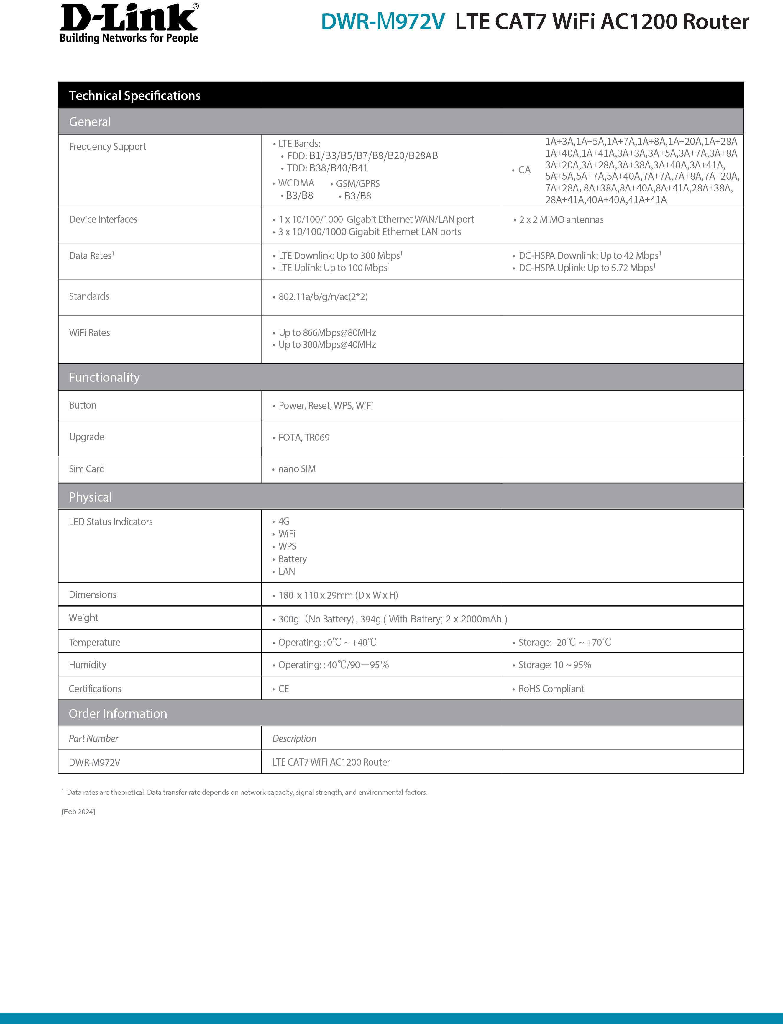 D-LINK DWR-M972V : 4G+ Cat7 AC1200 Wireless Dual Band Gigabit Router BY BILLIONAIRE SECURETECH DWR-M972V