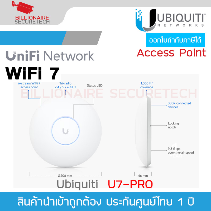 UBIQUITI U7-PRO Access Point UniFi WiFI 7 (BE) 10.7Gbps , 1 Port Lan Gigabit 10/100/2500 Tri-Band BY BILLIONAIRE SECURETECH U7-PRO
