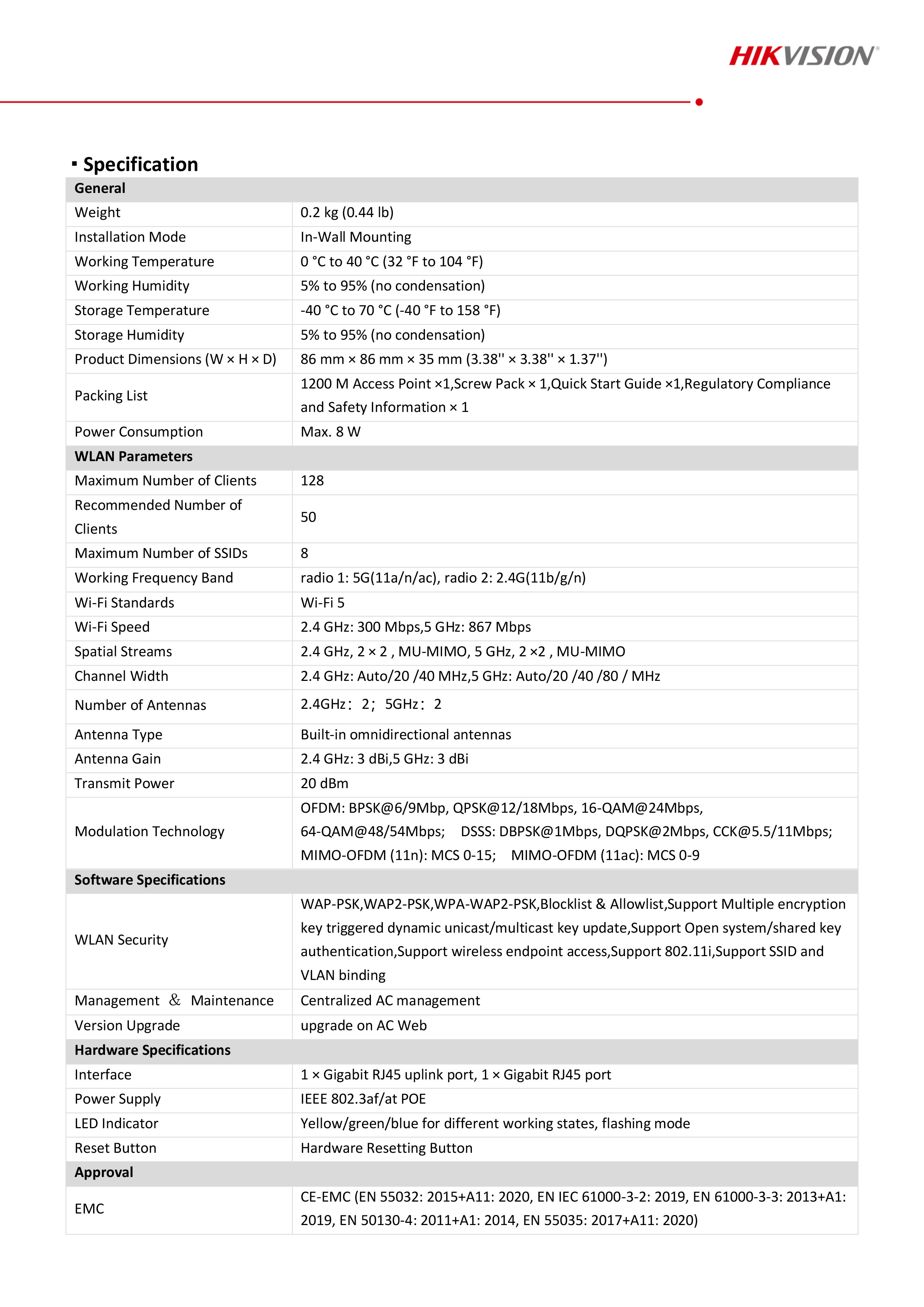 HIKVISION DS-3WAP521-SI : Wi-Fi 5 1200M In-Wall Access Point BY BILLIONAIRE SECURETECH DS-3WAP521-SI