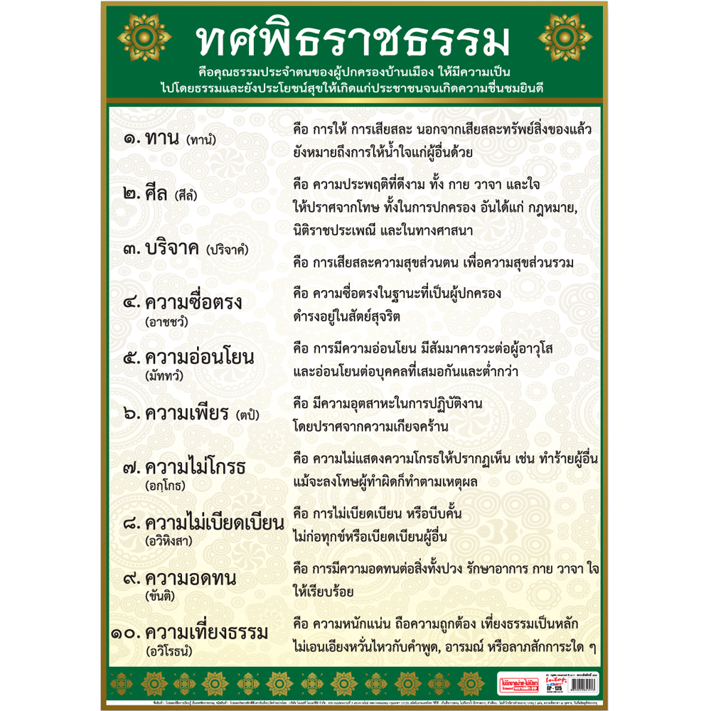 Tenfold Virtue of the Ruler Educational Posters EP-125