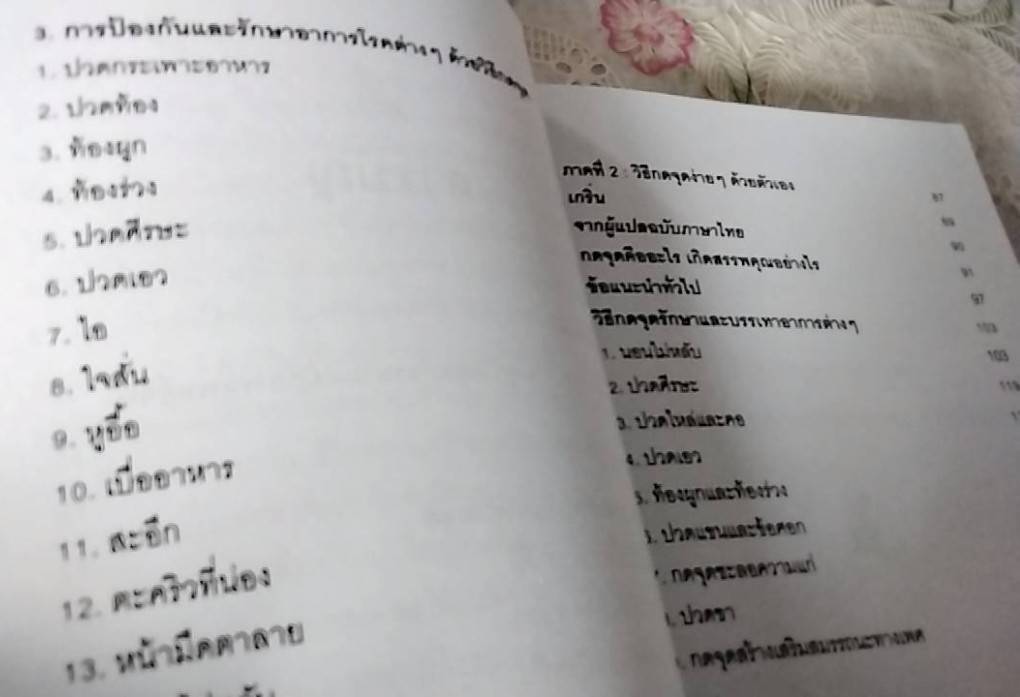 คู่มือ กดจุด 174 จุด หยุดป่วย ตามหลักการแพทย์จีน