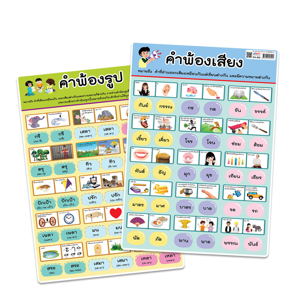 Thai Grammar Educational Posters A4 size