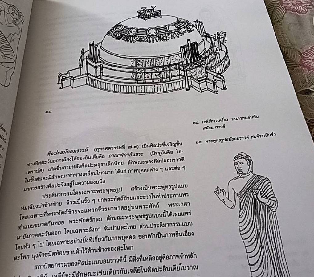 ประวัติศาสตร์ สถาปัตยกรรมไทย