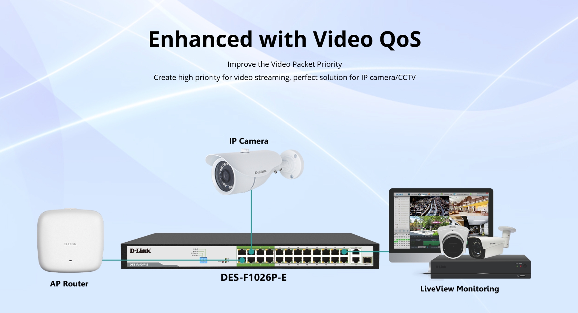 D-LINK DES-F1026P-E : 250M 24-Port Fast Ethernet PoE Switch with 24-port POE+ (250W) with 2 x Gigabit Uplink Ports with 1 Combo SFP BY BILLIONAIRE SECURETECH DES-F1026P-E