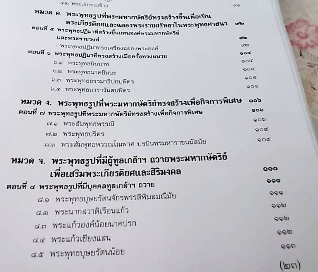 ลักษณะไทย พระพุทธปฏิมา