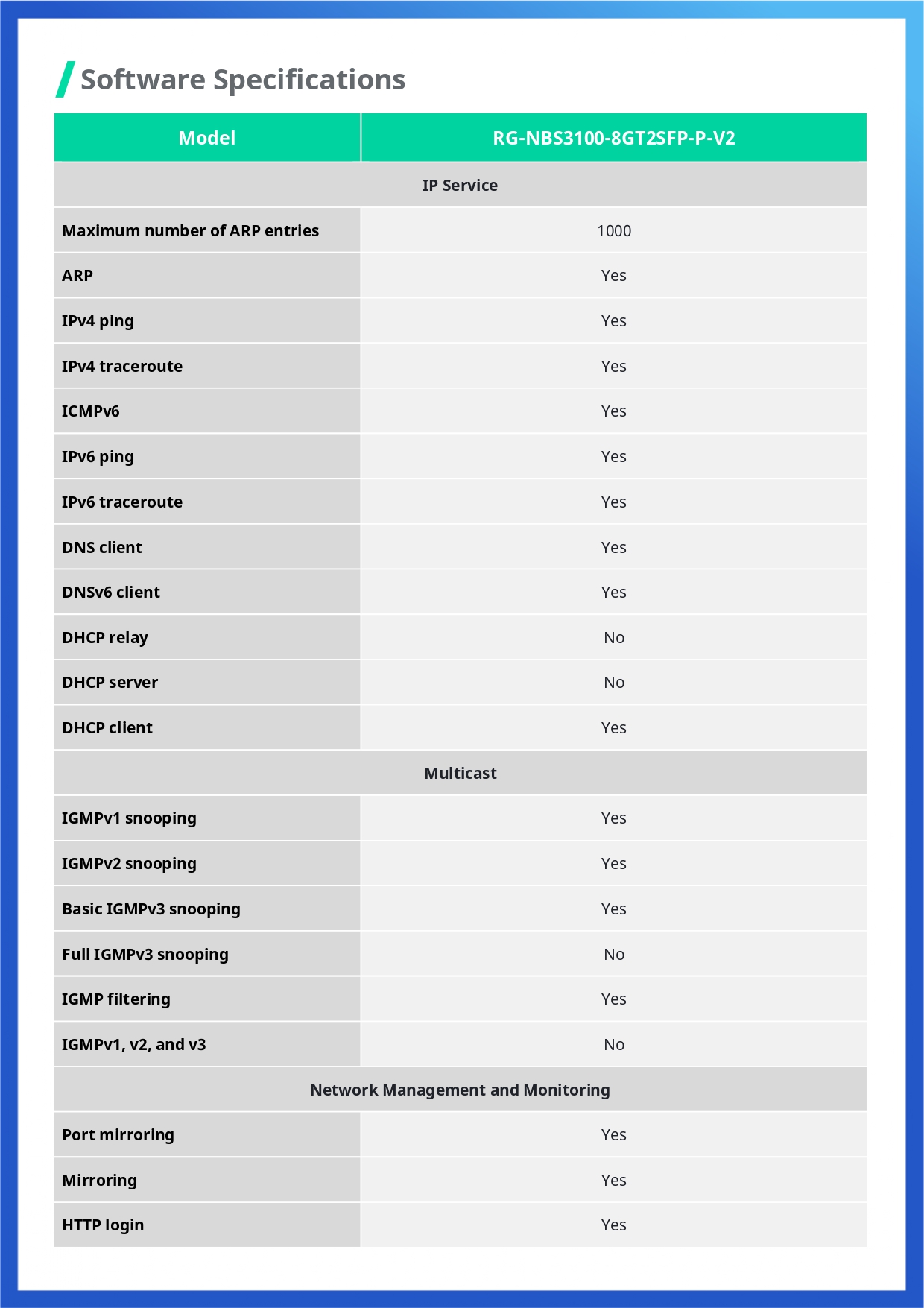 RUIJIE RG-NBS3100-8GT2SFP-P-V2 / 10 Port Gigabit Cloud Manage POE+ Switch Layer 2, 8 Port POE Gigabit + 2 Port SFP 125W BY BILLIONAIRE SECURETECH RG-NBS3100-8GT2SFP-P-V2