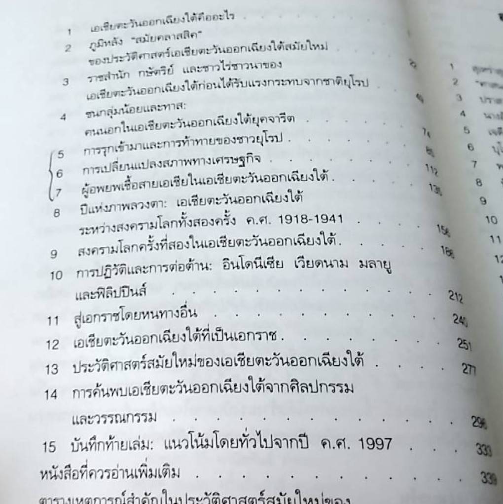 เอเชียตะวันออกเฉียงใต้ สังเขปประวัติศาสตร์