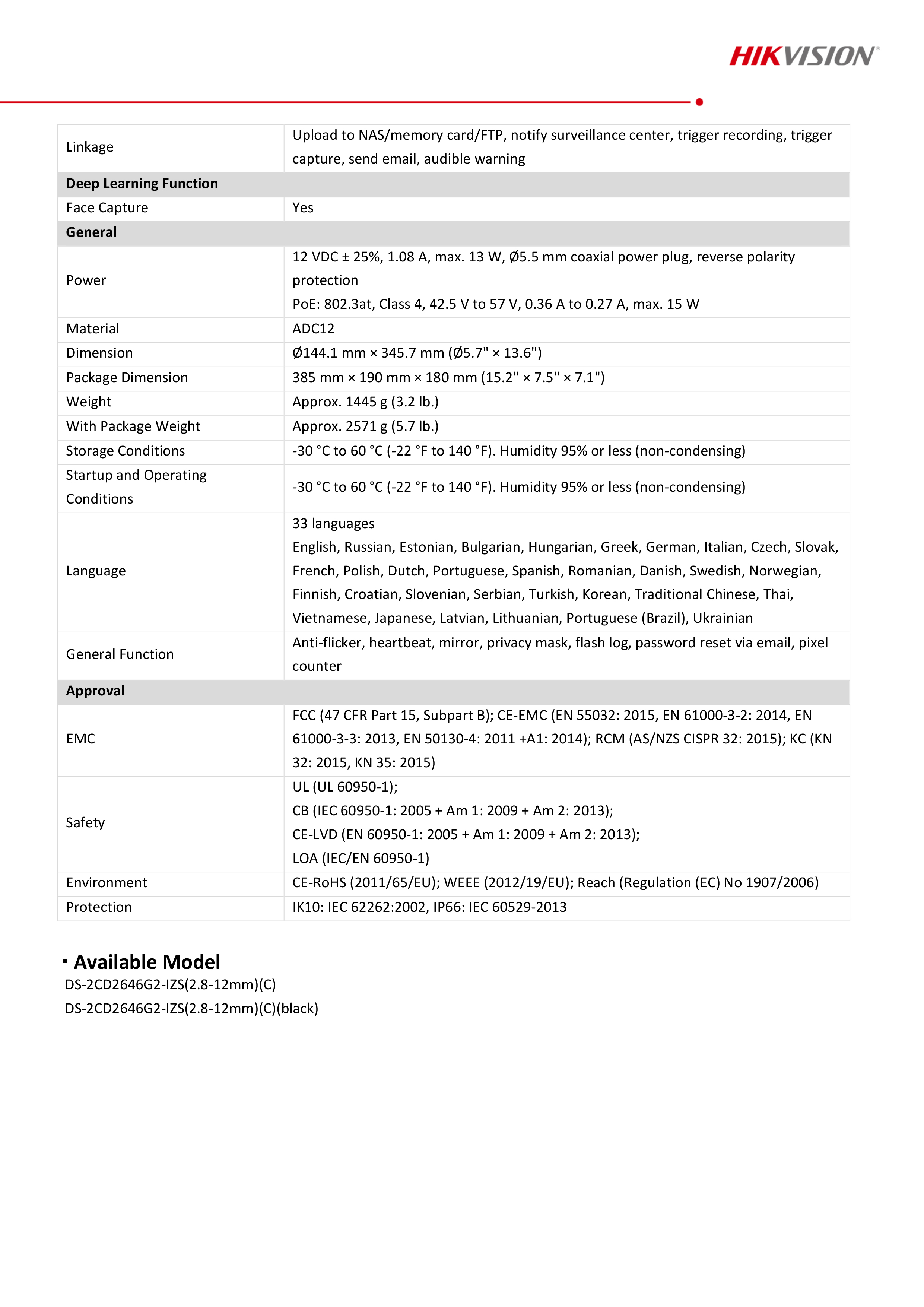 HIKVISION DS-2CD2646G2-IZS (2.8-12 mm.) กล้องวงจรปิดระบบ IP Accusense เลนส์ซูมได้ IR 60 M. BY BILLIONAIRE SECURETECH DS-2CD2646G2-IZS