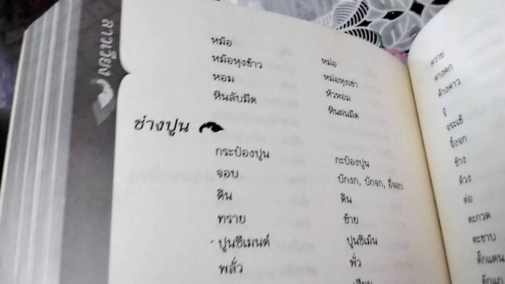 พจนานุกรมภาษาถิ่นในจังหวัดราชบุรี