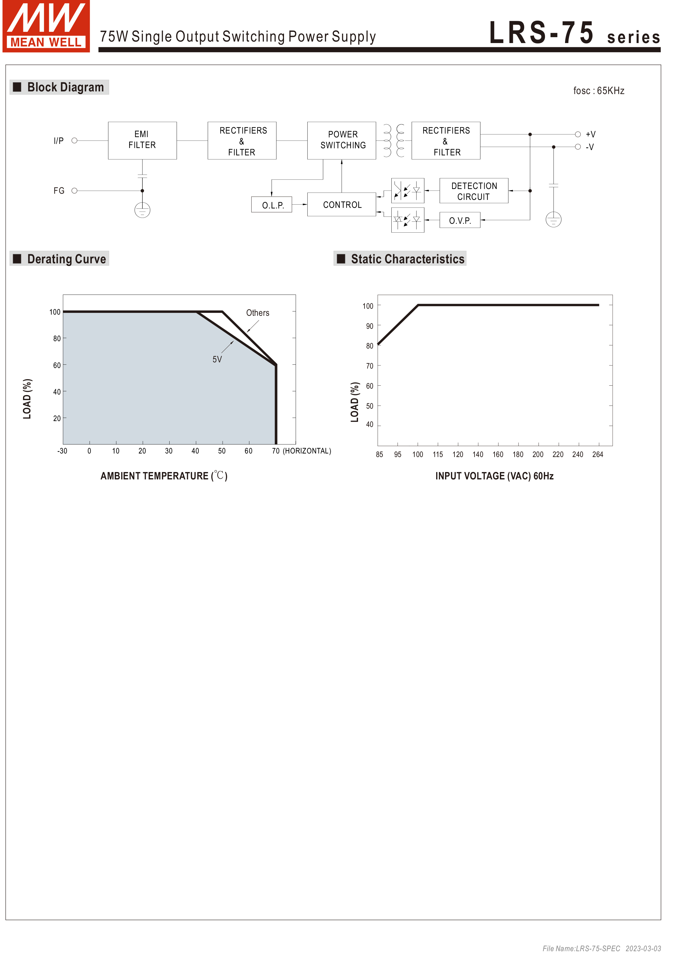 MEANWELL LRS-75-12 Switching Power Supply 12V 6A BY BILLIONAIRE SECURETECH LRS-75-12