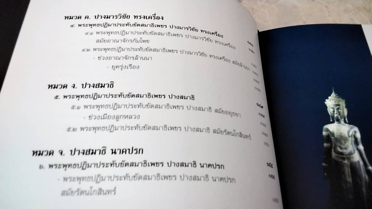 ลักษณะไทย พระพุทธปฏิมา