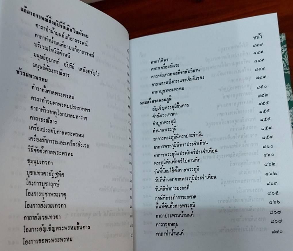 คัมภีร์ไสยศาสตร์ฉบับสมบูรณ์
