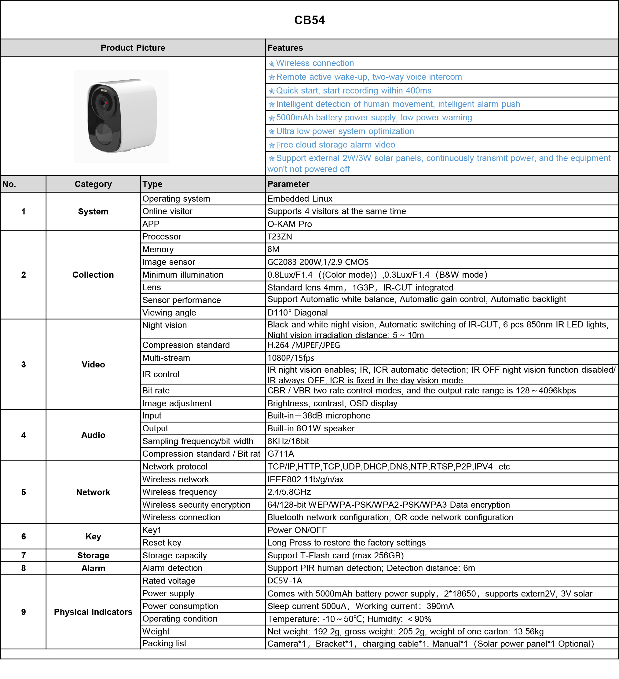 Vstarcam CB54 กล้องวงจรปิดระบบ IP WIFI 2 MP มี BATTERY 5000mAh + แผง SOLAR CELL มีไมค์และลำโพงในตัว Color Night Vision ติดตั้งภายนอกได้ BY BILLIONAIRE SECURETECH CB54