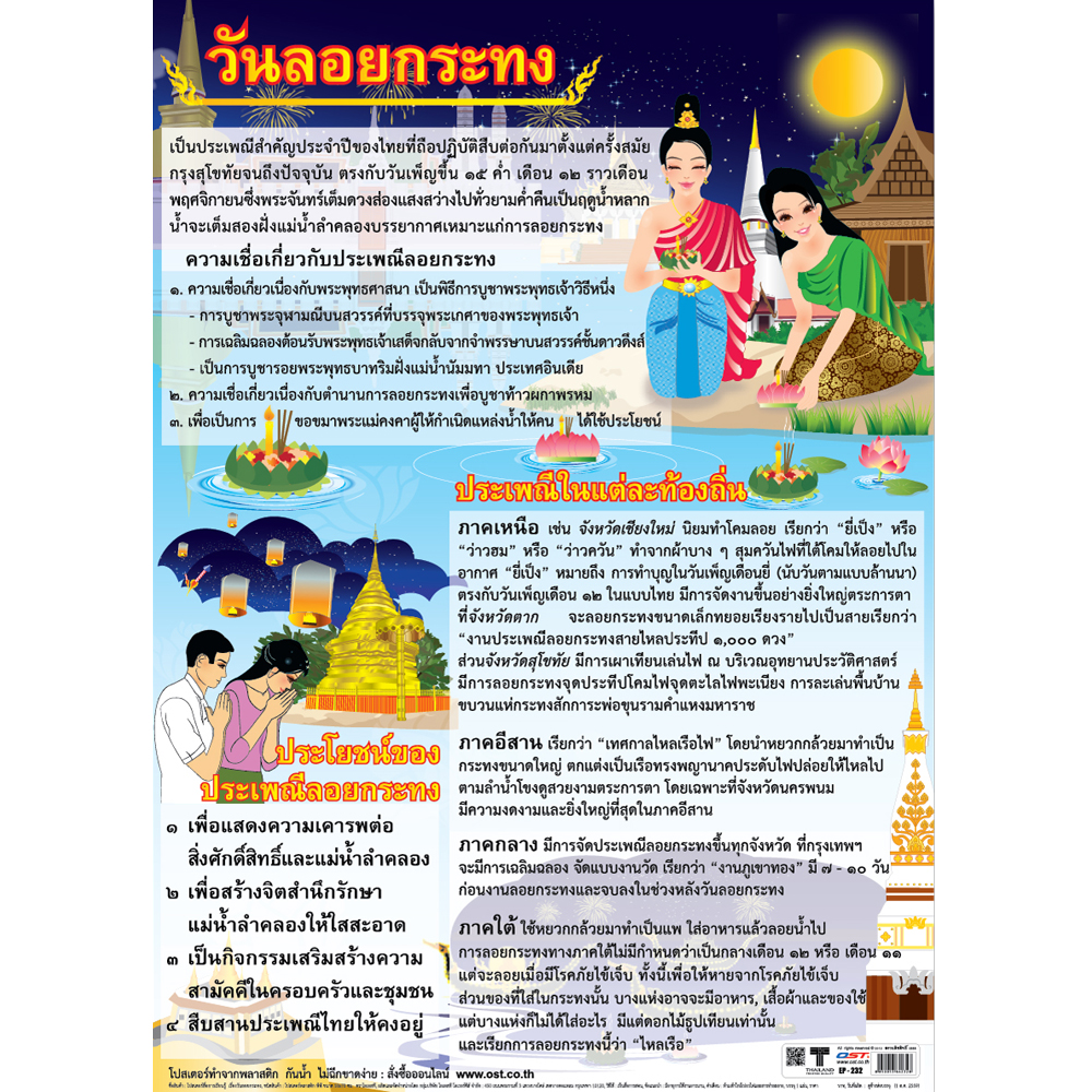 Thai Loy Krathong Festival Educational Posters No.232