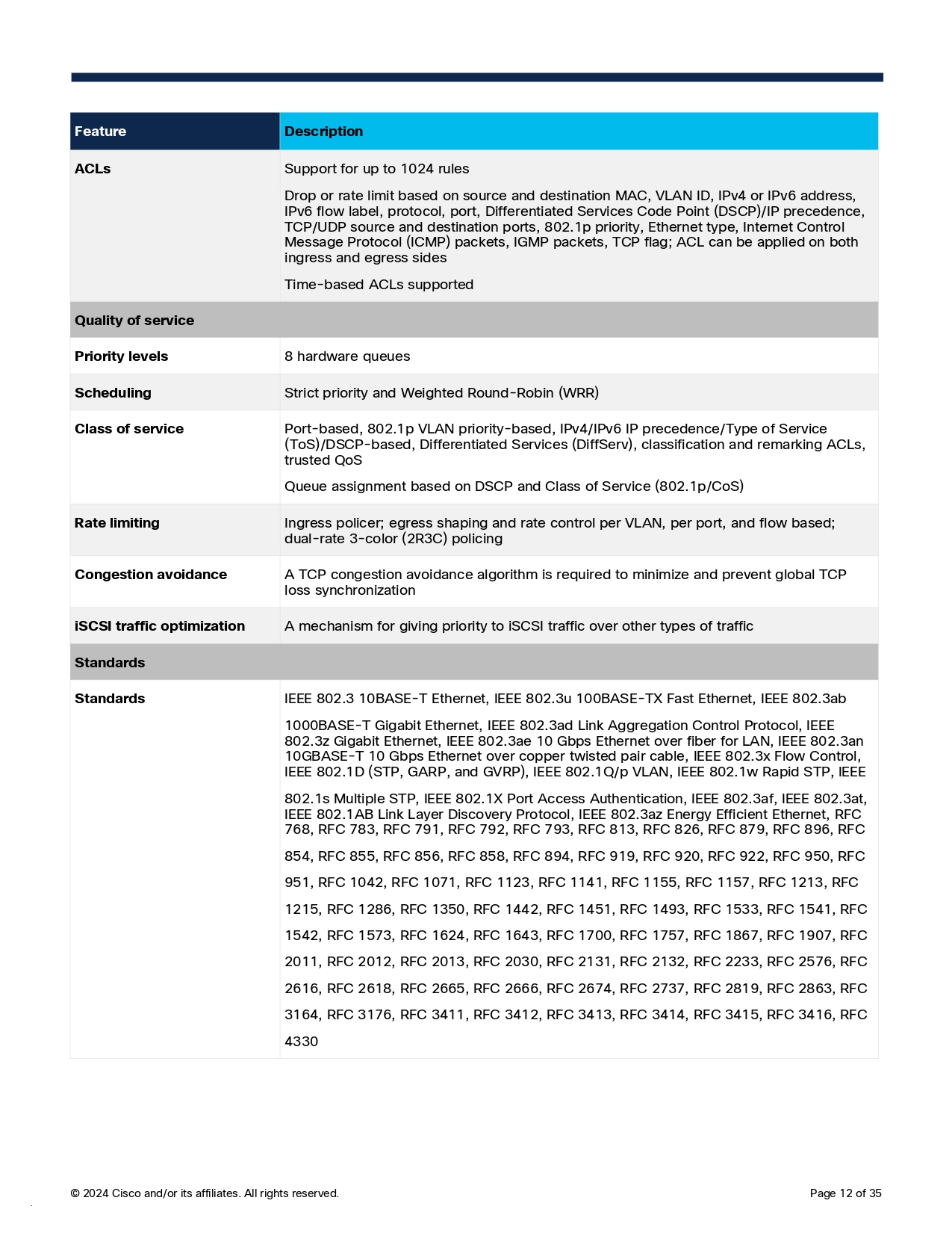 CISCO C1300-8T-E-2G Switch 8x 10/100/1000 ports, 2x Gigabit copper/SFP BY BILLIONAIRE SECURETECH CISCO C1300-8T-E-2G