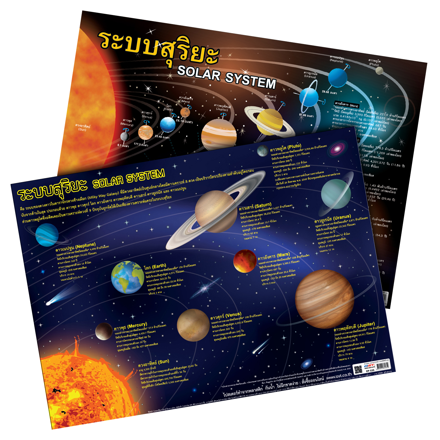 Solar System Educational Posters No.101