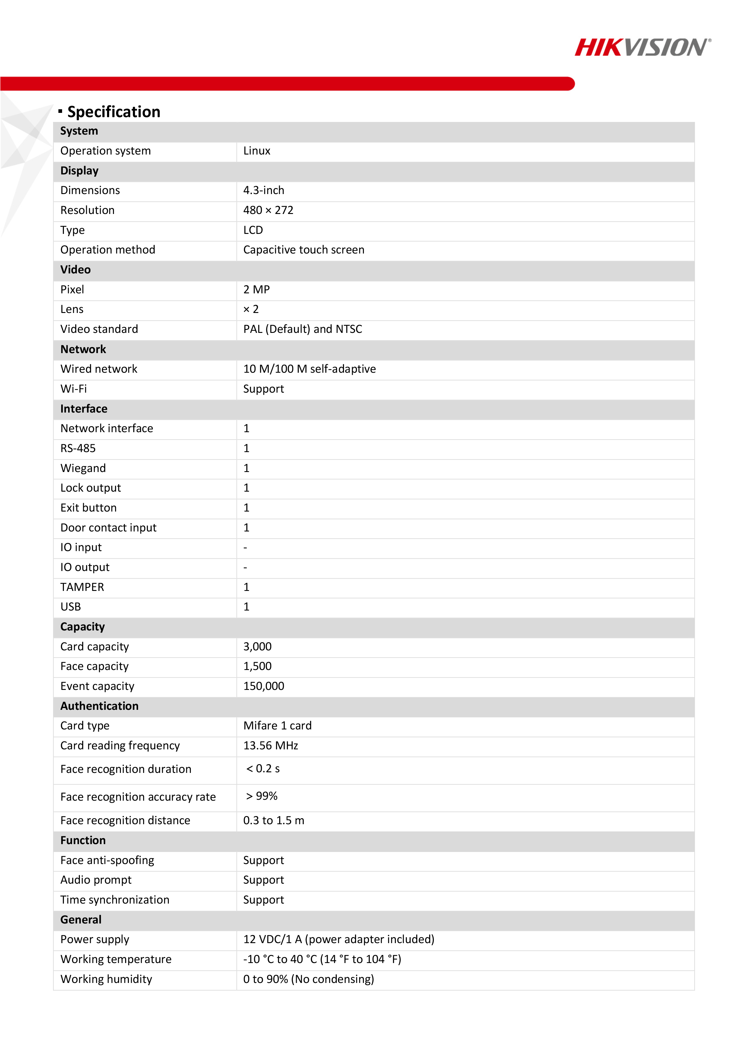 HIKVISION DS-K1T343MWX FACESCAN เครื่องสแกนใบหน้า จดจำได้สูงสุด 1500 ใบหน้า BY BILLIONAIRE SECURETECH DS-K1T343MWX